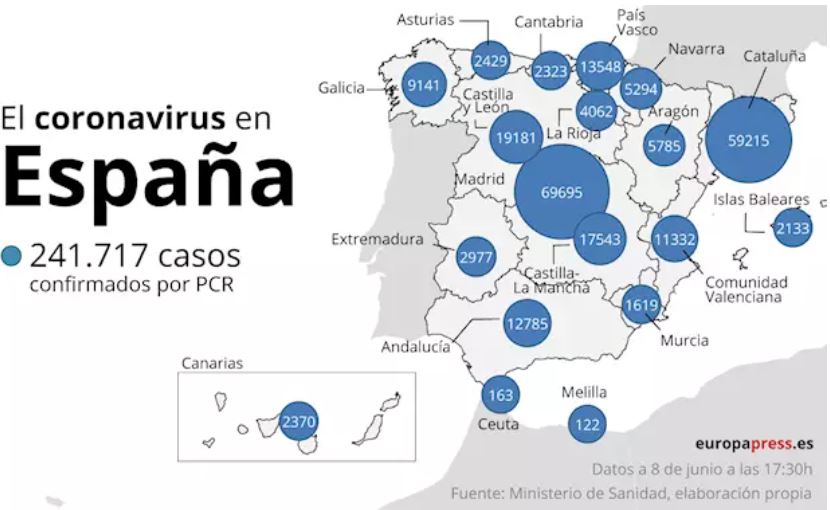 EL EDITORIAL: ¿De qué va Señor Zapatero?... ¿Alianza ahora CONTRA el Imperio?