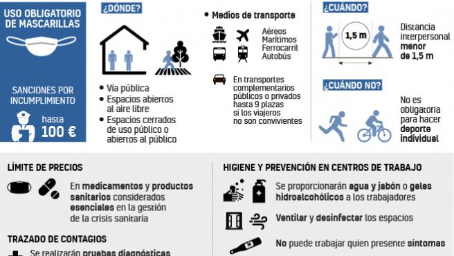 nueva normalidad