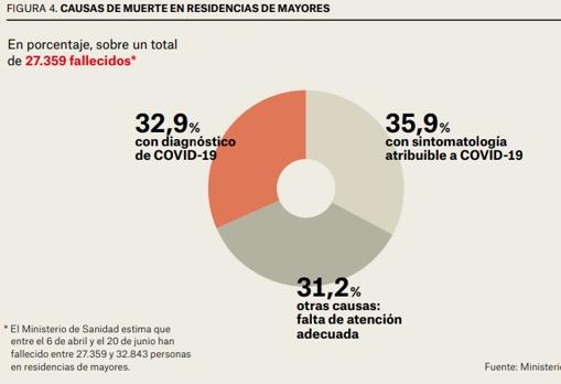 causa muerte kjYC 510x349abc