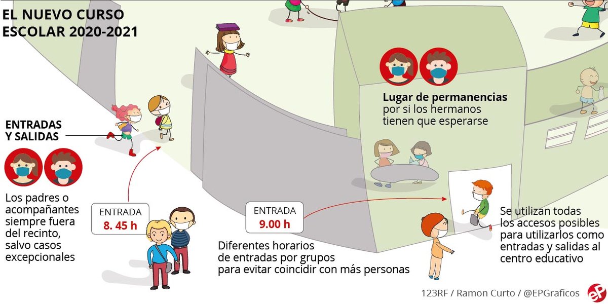 curso1 1595626832789