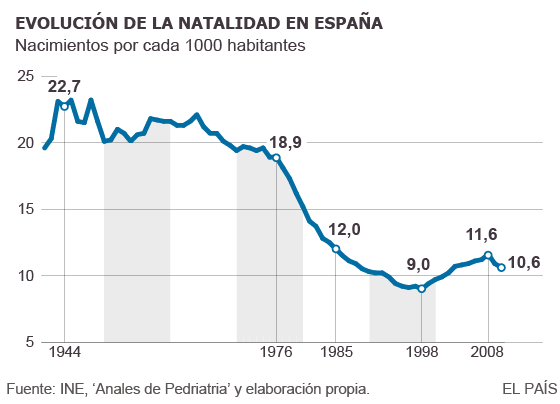 1420821460 938863 1420995819 sumario normal