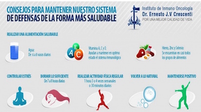 20200601152635 consejos salud crescenti