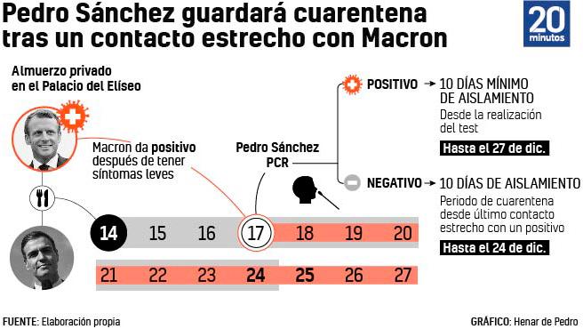 20201217 edito 3