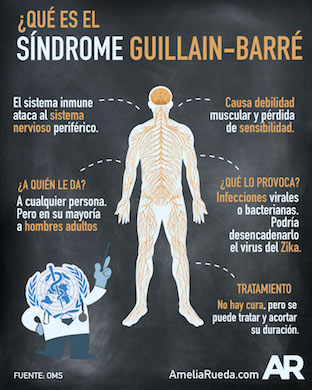 a106 barre 03